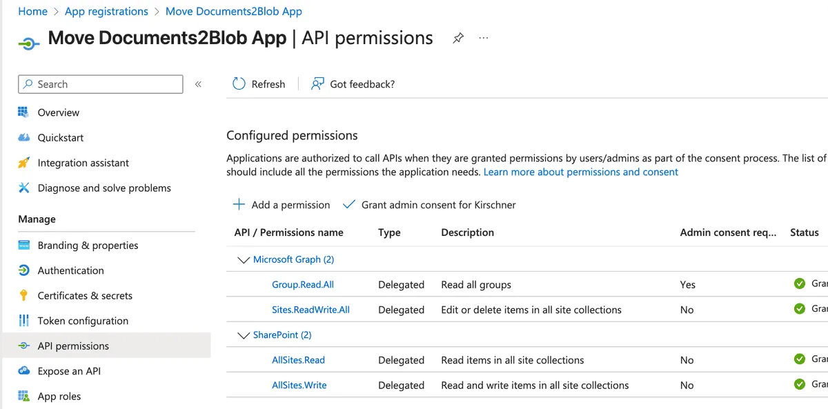 App Registration Permissions